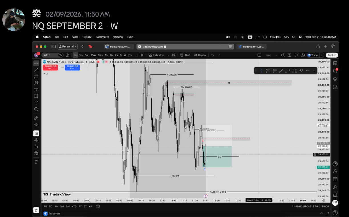 NQ September 2 win — chart with entry, stop, and take profit