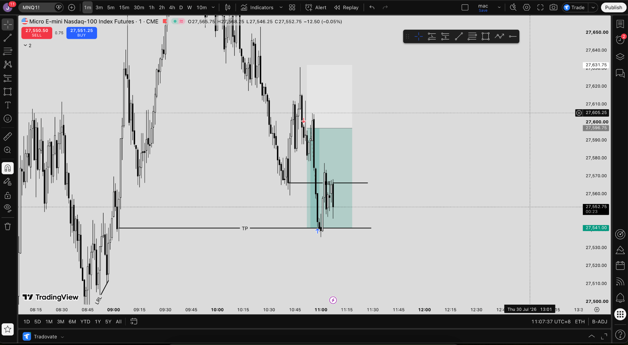 Trade result of the day — MNQ1! chart with marked entry, stop loss, and take profit